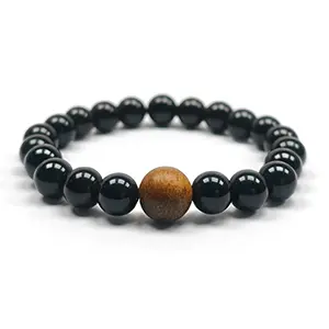 Product 2